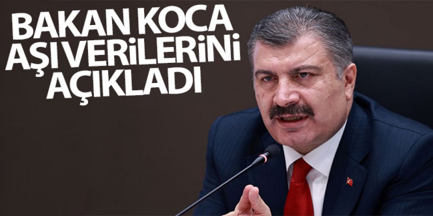 Sağlık Bakanı Koca: "İlk doz aşısını henüz yaptırmayanların sayısı 19 milyon 70 bin 186'a indi"