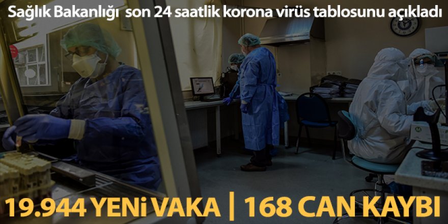 Türkiye'nin son 24 saatlik korona virüs tablosunu açıkladı