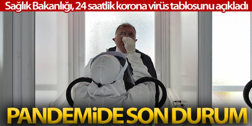 Korona virüsten 296 kişi hayatını kaybetti!