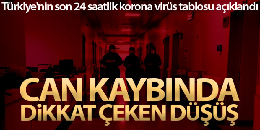 24 saatlik korona virüs tablosunu açıkladı