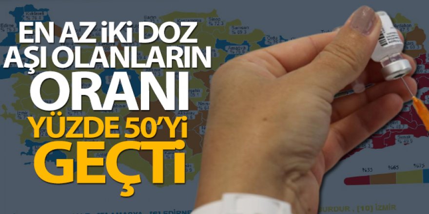 En az iki doz aşı olanların oranı yüzde 50'yi geçti