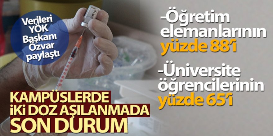 YÖK Başkanı aşılanmada son durumu açıkladı!