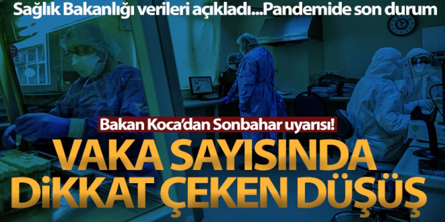 Son 24 saatte korona virüsten 203 kişi hayatını kaybetti