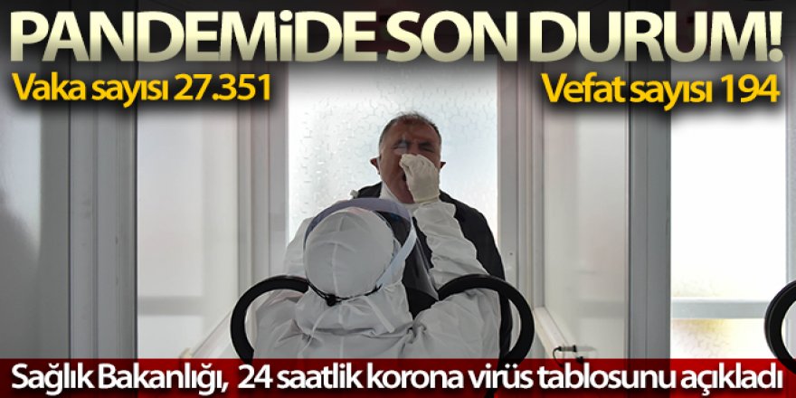 24 saatte korona virüsten 194 kişi hayatını kaybetti