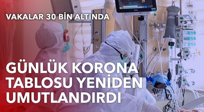 21 Ekim koronavirüs vaka tablosu açıklandı