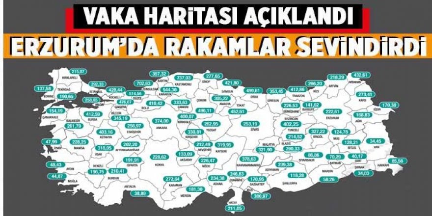 Erzurum 9 -15 Ekim vaka sayısı verileri açıklandı