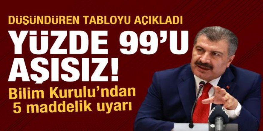 Sağlık Bakanı, gelinen son noktayı madde madde sıraladı