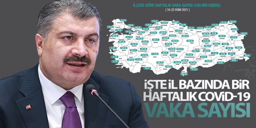 İşte il bazında bir haftalık Covid-19 vaka sayısı