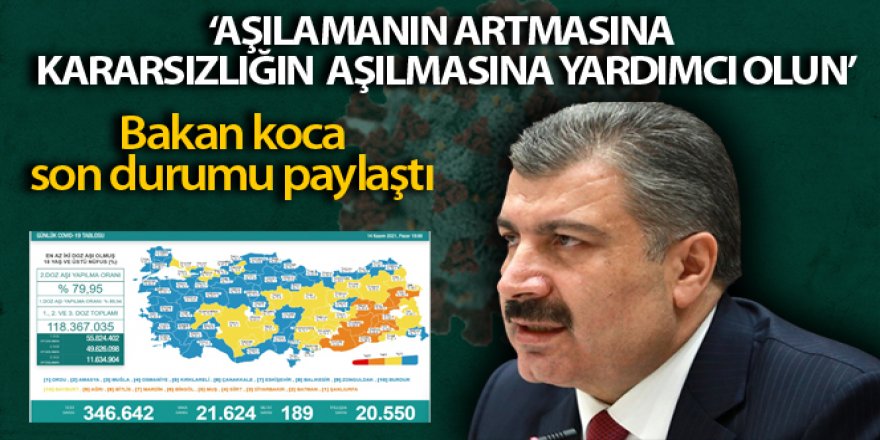 Sağlık Bakanlığı, Türkiye'nin son 24 saatlik korona virüs tablosunu açıkladı