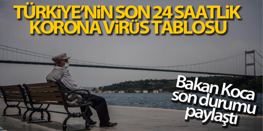 Sağlık Bakanlığı, Türkiye'nin son 24 saatlik korona virüs tablosunu açıkladı