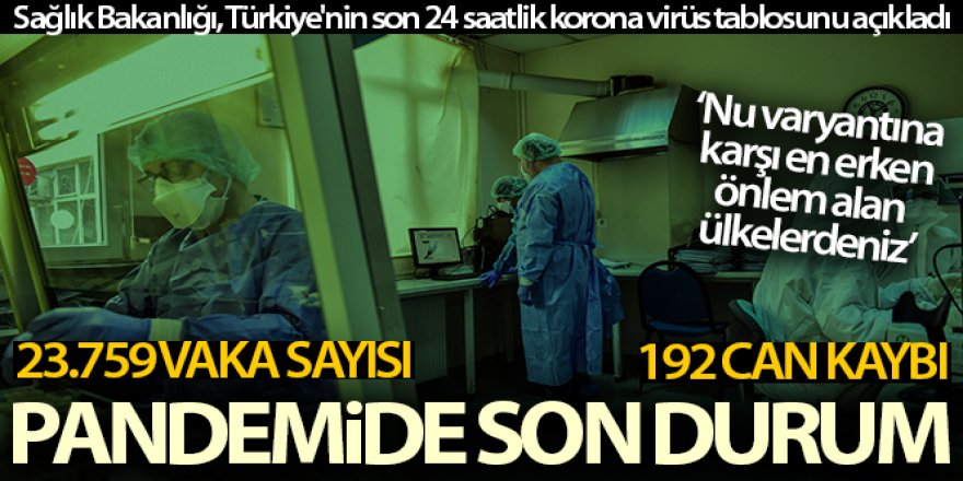 Son 24 saatte korona virüsten 192 kişi hayatını kaybetti