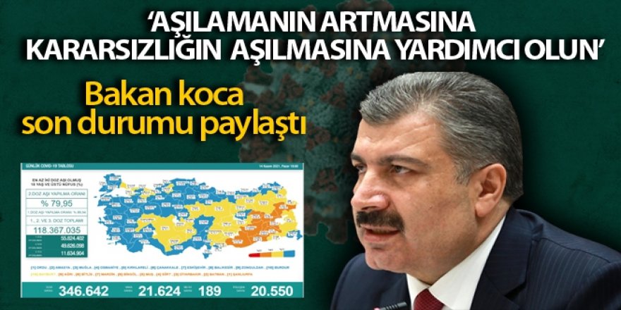 Sağlık Bakanlığı, Türkiye'nin son 24 saatlik korona virüs tablosunu açıkladı