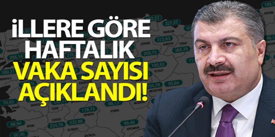 Bakan Koca illere göre vaka sayısını açıkladı!