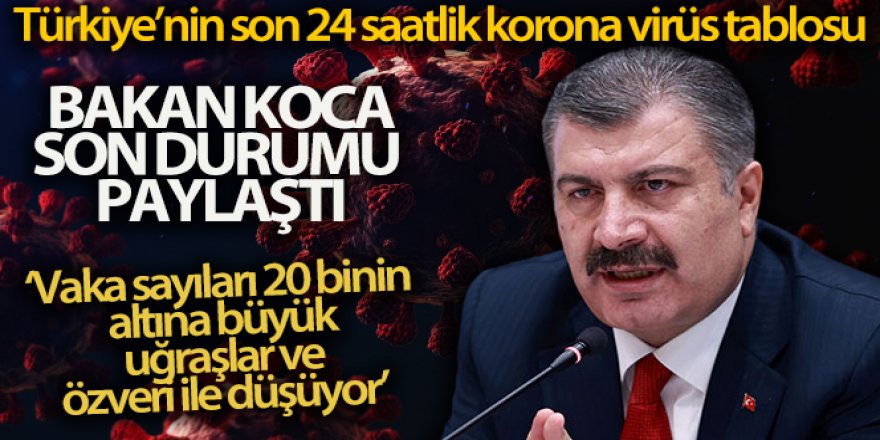 Son 24 saatte korona virüsten 185 kişi hayatını kaybetti