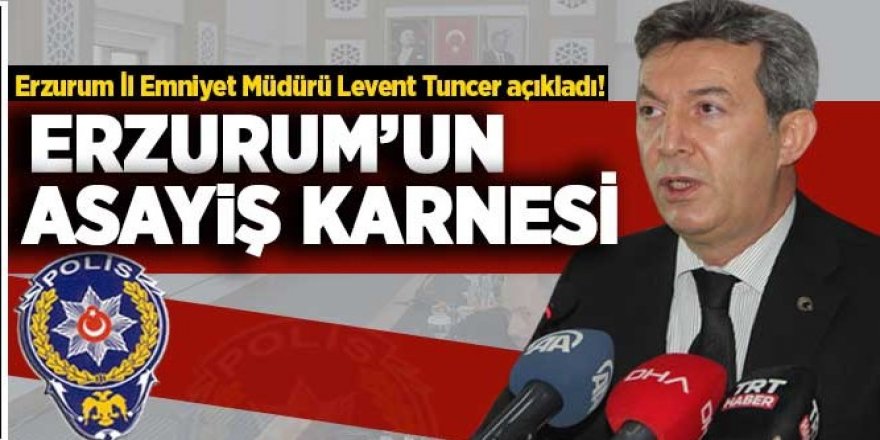 Erzurum’da 2021 yılında kaç olay oldu...