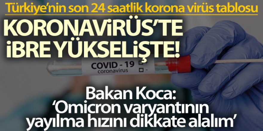 Son 24 saatte korona virüsten 181 kişi hayatını kaybetti