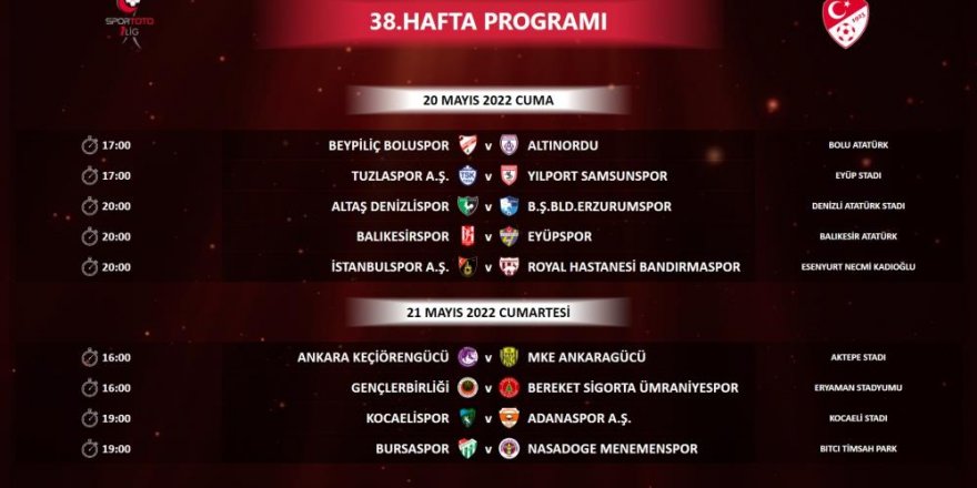 Spor Toto 1. Lig’in son hafta programı açıklandı