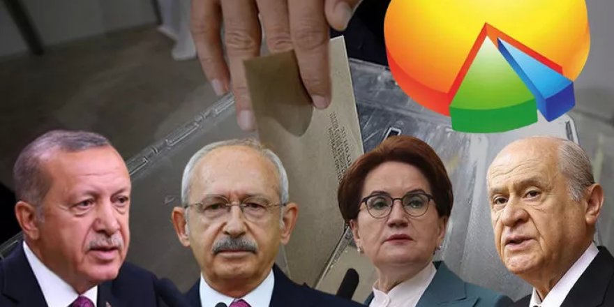 AK Parti yüzde 53 oy almıştı! İşte kritik ildeki dikkat çeken anket sonucu