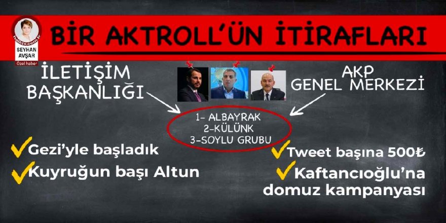 Bir Aktroll'ün itirafları