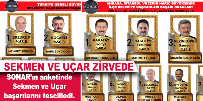 SEKMEN VE UÇAR ZİRVEDE…