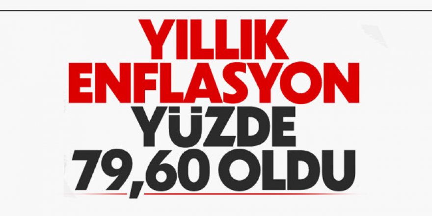TÜİK, Temmuz ayı enflasyonunu açıkladı!