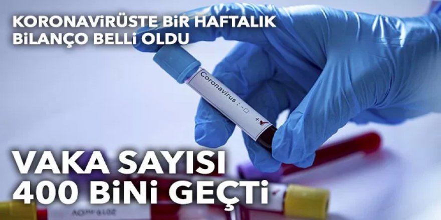 Koronavirüste bir haftalık bilanço belli oldu