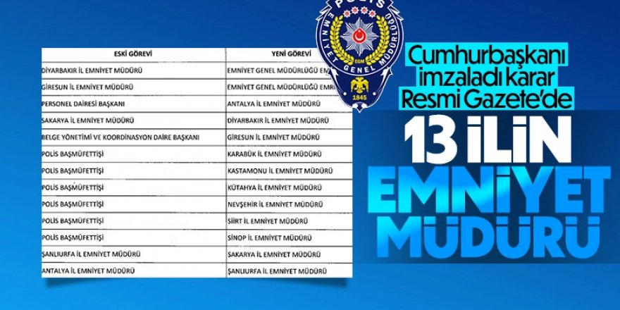 11 ilin emniyet müdürü değişti, 2 ilin emniyet müdürü merkeze alındı