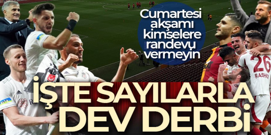 Galatasaray ile Beşiktaş 352. randevuda