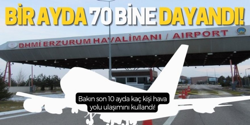 Erzurum Havalimanı’nda 68 bin 888 yolcuya hizmet verildi