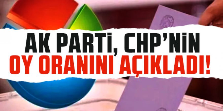 AK Parti, CHP'nin oy oranını açıkladı!