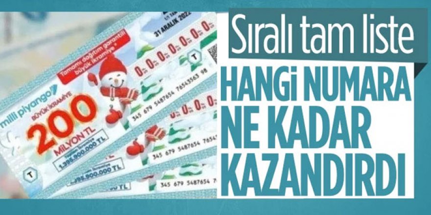 Milli Piyango yılbaşı özel çekilişinde kazandıran numaralar