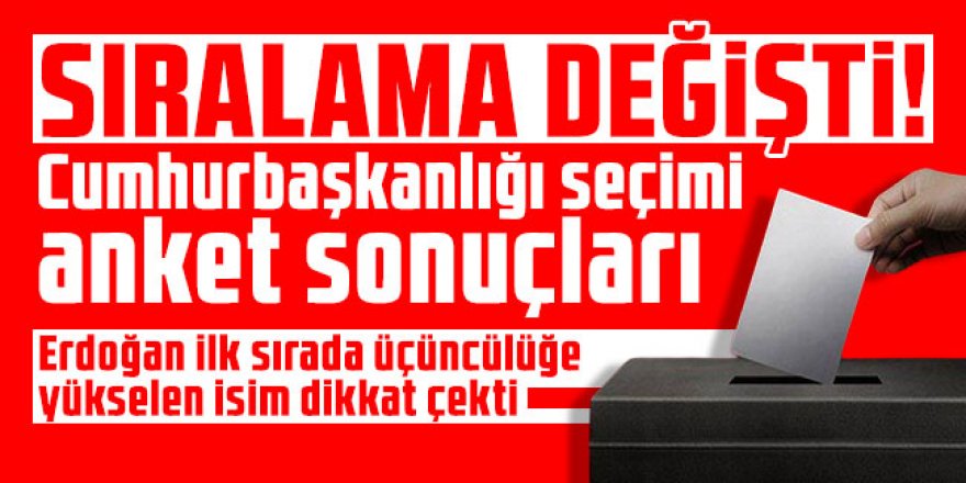 Hakan Bayrakçı anket sonuçlarını paylaştı!