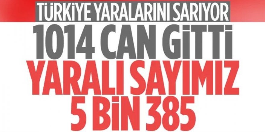 10 ili etkileyen Kahramanmaraş depreminde ölü sayısı artıyor