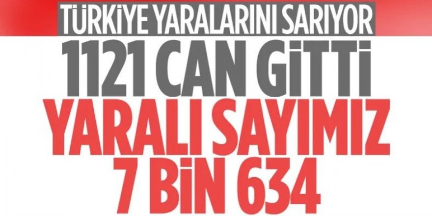 10 ili etkileyen Kahramanmaraş depreminin bilançosu: Sayı artıyor