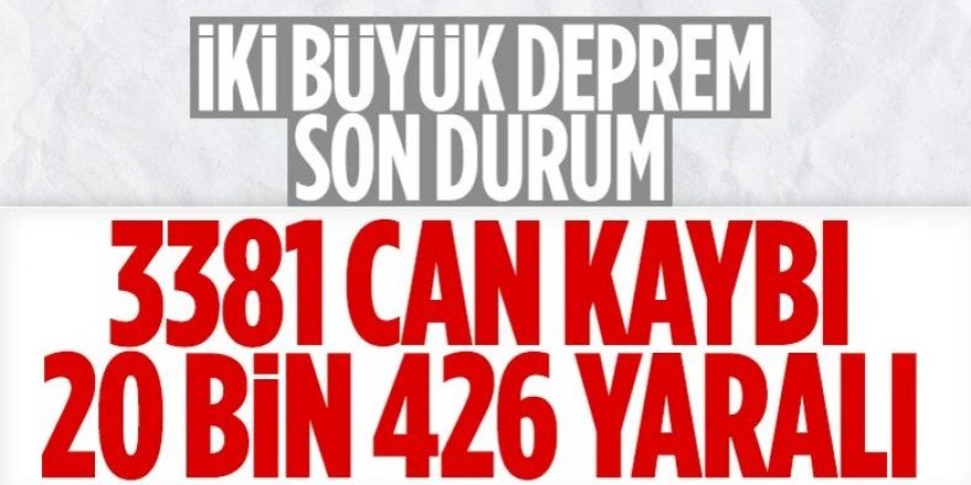 3 bin 381 kişi hayatını kaybetti