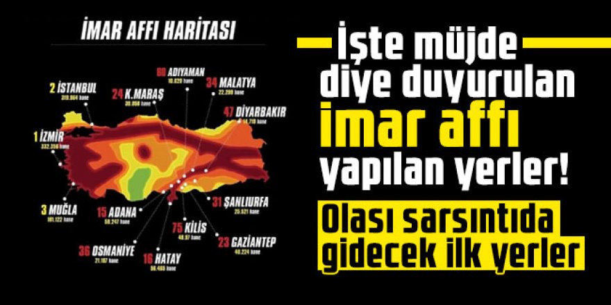 İşte müjde diye duyurulan imar affı yapılan yerler!