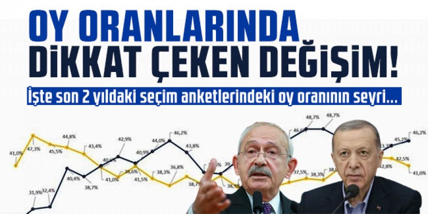 Erdoğan mı, Kılıçdaroğlu mu anketlerinde dikkat çeken değişim!