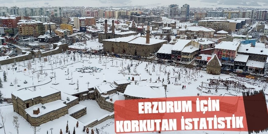 Erzurum için endişe verici istatistik!