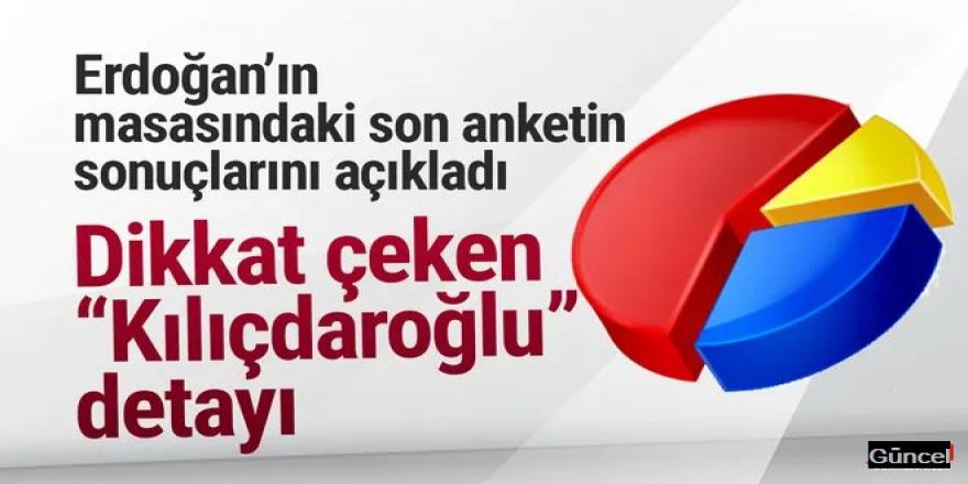 Erdoğan'ın masasındaki son anketin sonuçlarını açıkladı