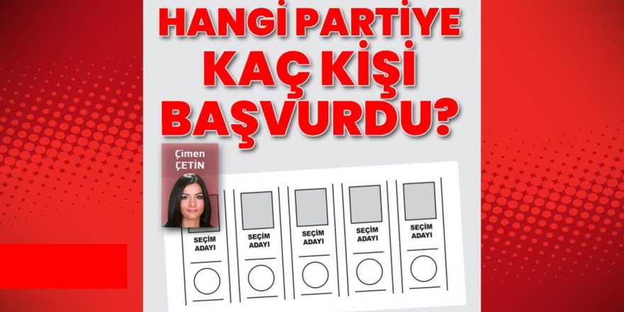 Hangi partiye kaç kişi adaylık için başvurdu?