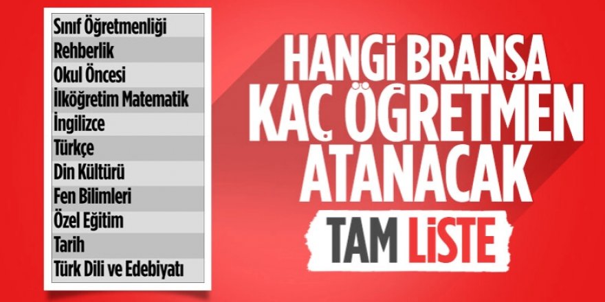 45 bin yeni öğretmen ataması 8 Mayıs’ta yapılacak