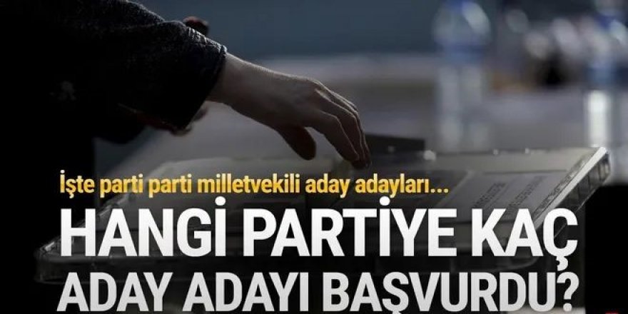 Hangi partiye kaç kişi milletvekilliği adaylığı için başvurdu?