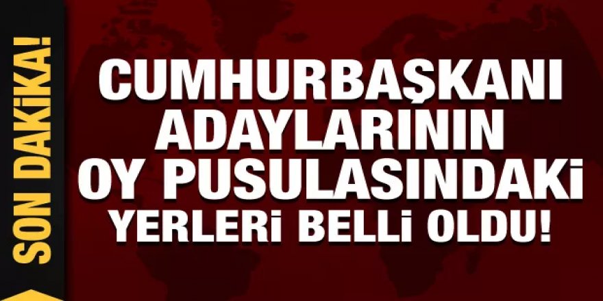 Cumhurbaşkanı adaylarının oy pusulasındaki yerleri belli oldu!