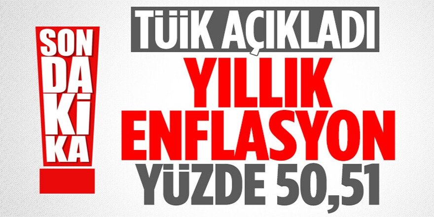 TÜİK mart ayı enflasyonunu açıkladı