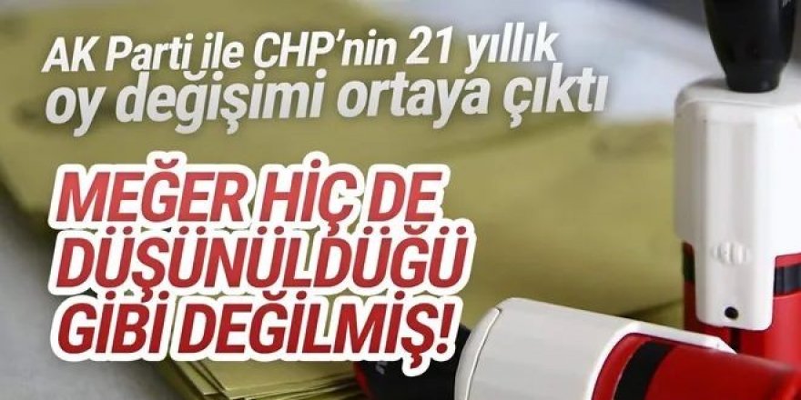 AK Parti ve CHP'nin 21 senelik oy değişimi bu grafikte