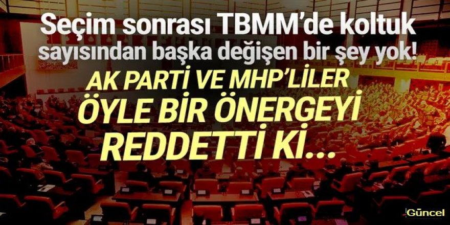 AK Parti ve MHP'den TBMM'deki kira artışı tedbirleri önergesine ret!