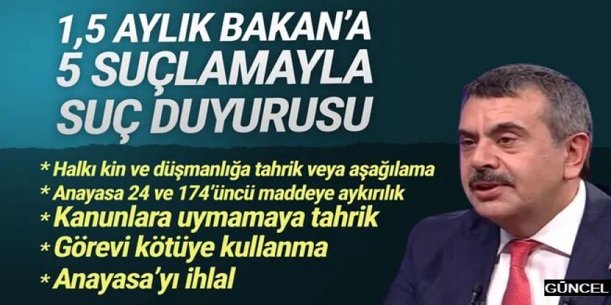 Erzurumlu Milli Eğitim Bakanı hakkında suç duyurusu