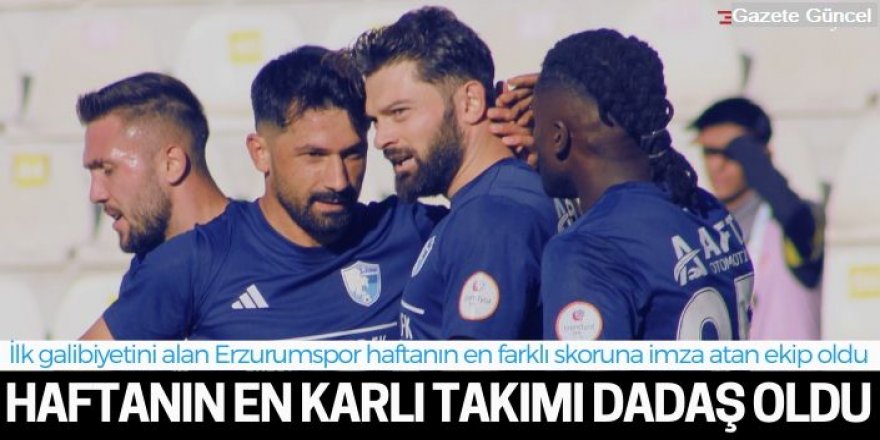Erzurumspor FK: Dadaş farkı