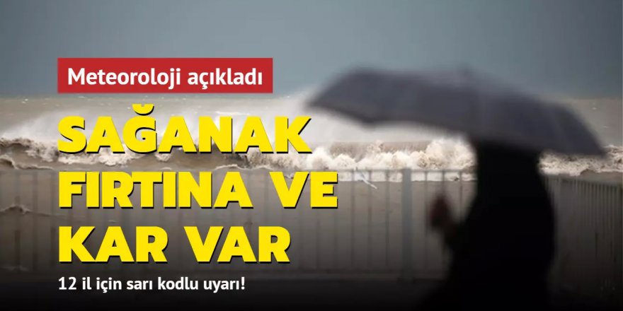 Meteoroloji saat verdi uyarı üstüne uyarı yaptı: Erzurum DİKKAT!