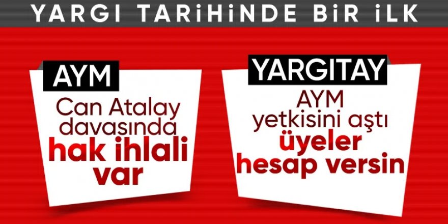 Can Atalay kararına imza atan AYM üyeleri hakkında suç duyurusu